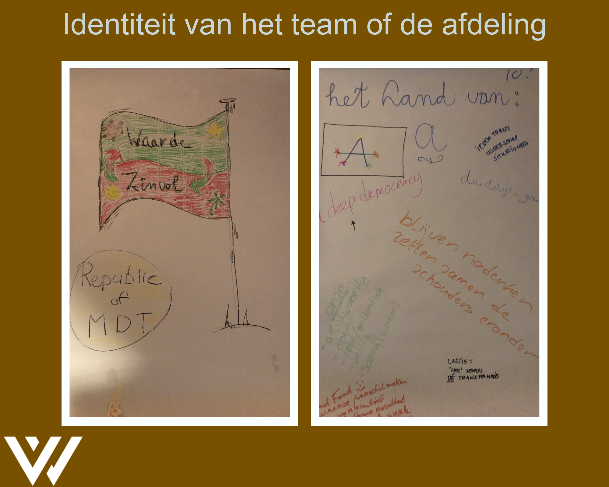 Work Art ~ Ingrid van Laerhoven - Doorbreken van eilandcultuur - eilandjescultuur - wij-zij-denken - Op reis door je organisatie voorbeeld vlag land team