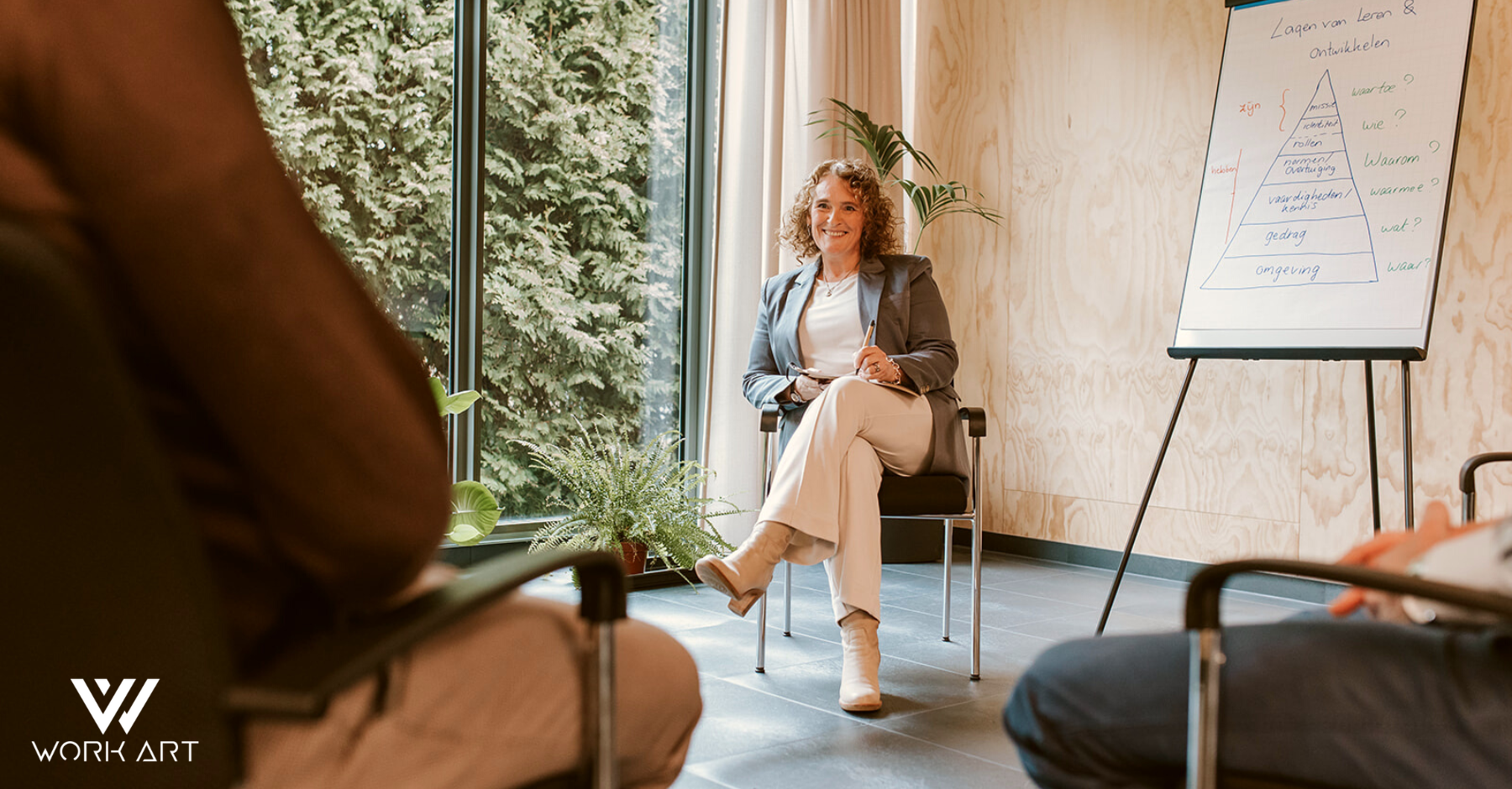 Succesvol leiden met impact en voldoening