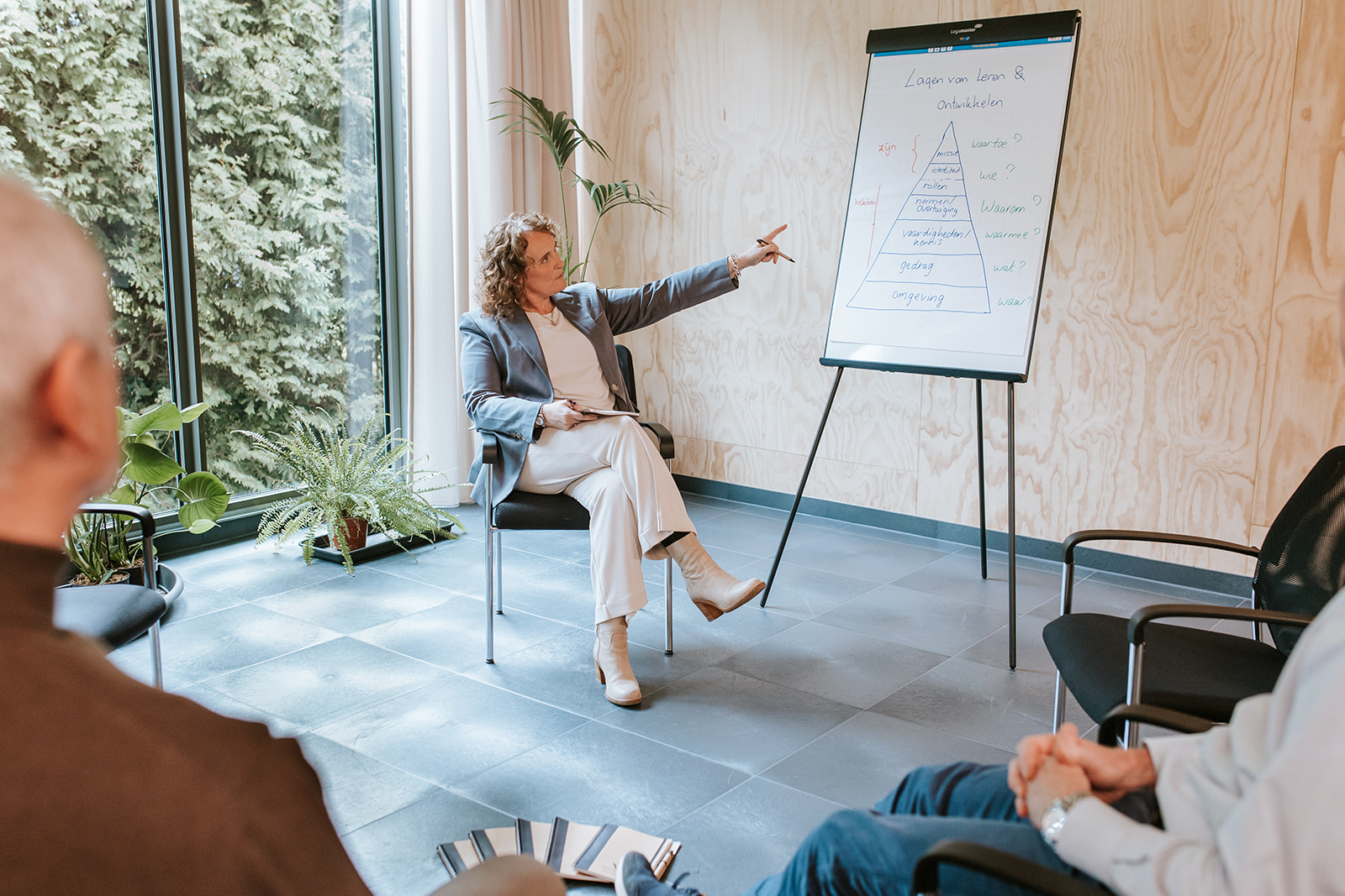 Leiderschapsprogramma voor ambitieuze leiders